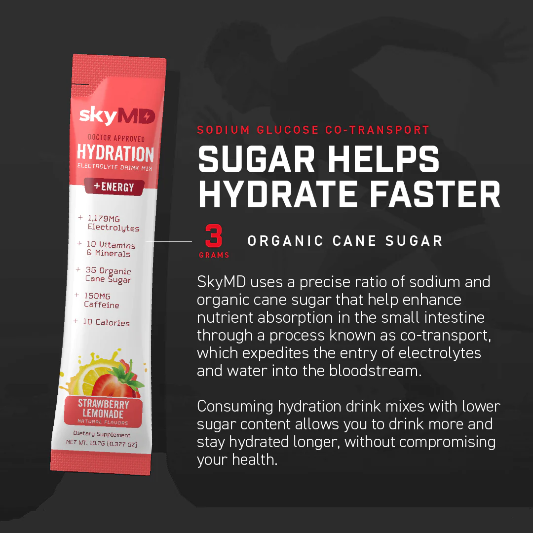 Hydration + Energy - Image 9