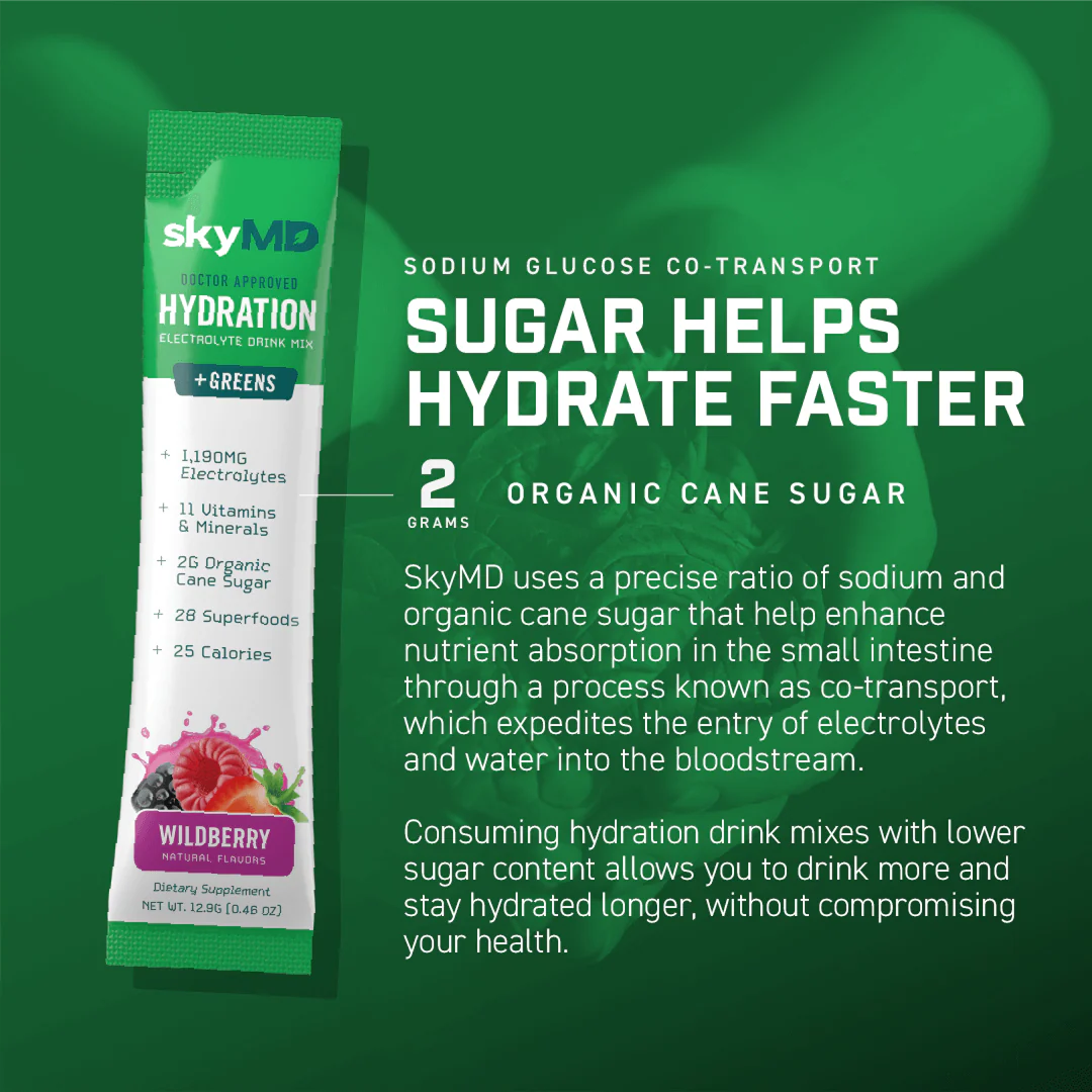 Hydration + Greens - Image 8