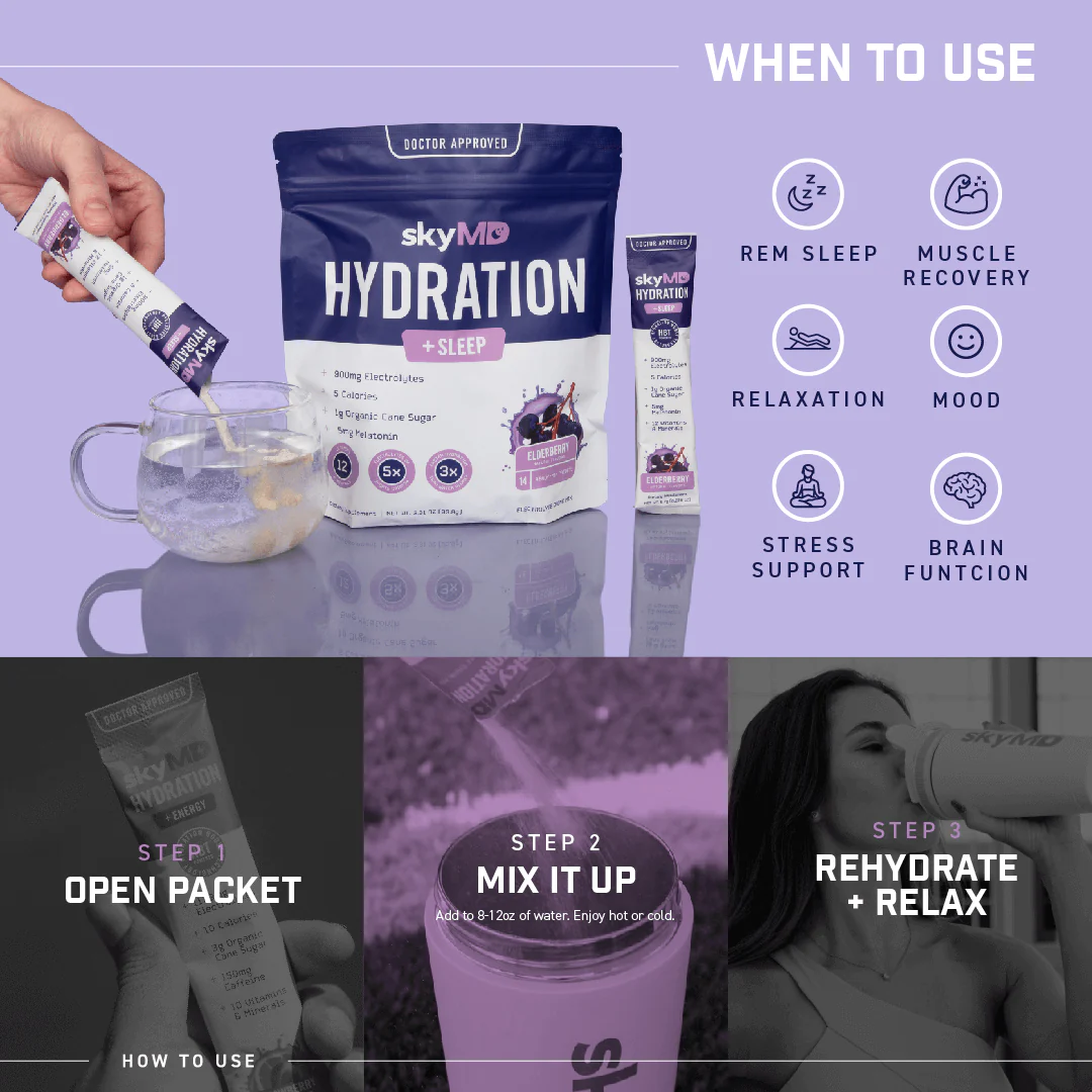 Hydration + Sleep - Image 6