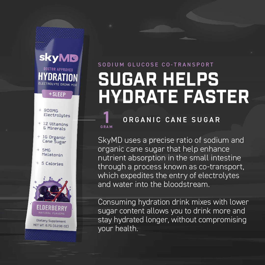 Hydration + Sleep - Image 8